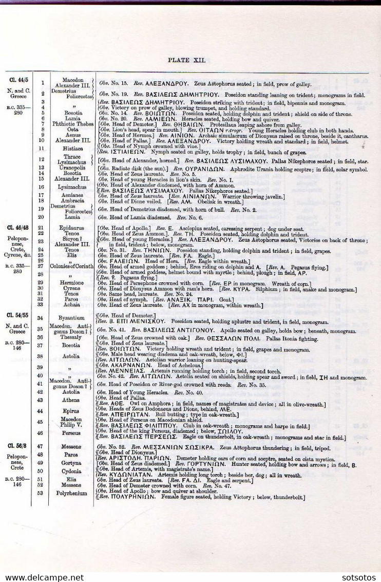 Archaeology and Types of Greek Coins by Percy Gardner,