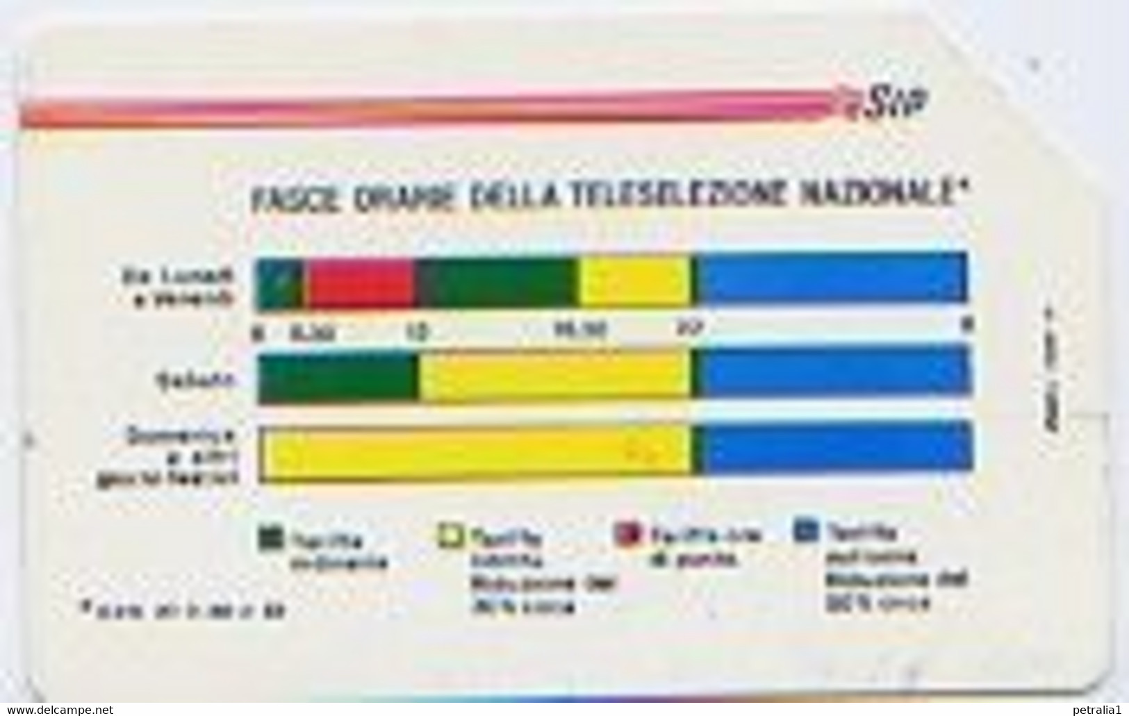 SCH 300b - Fasce  Orarie           Facciale  Da £ 10.000 - Öff. Diverse TK