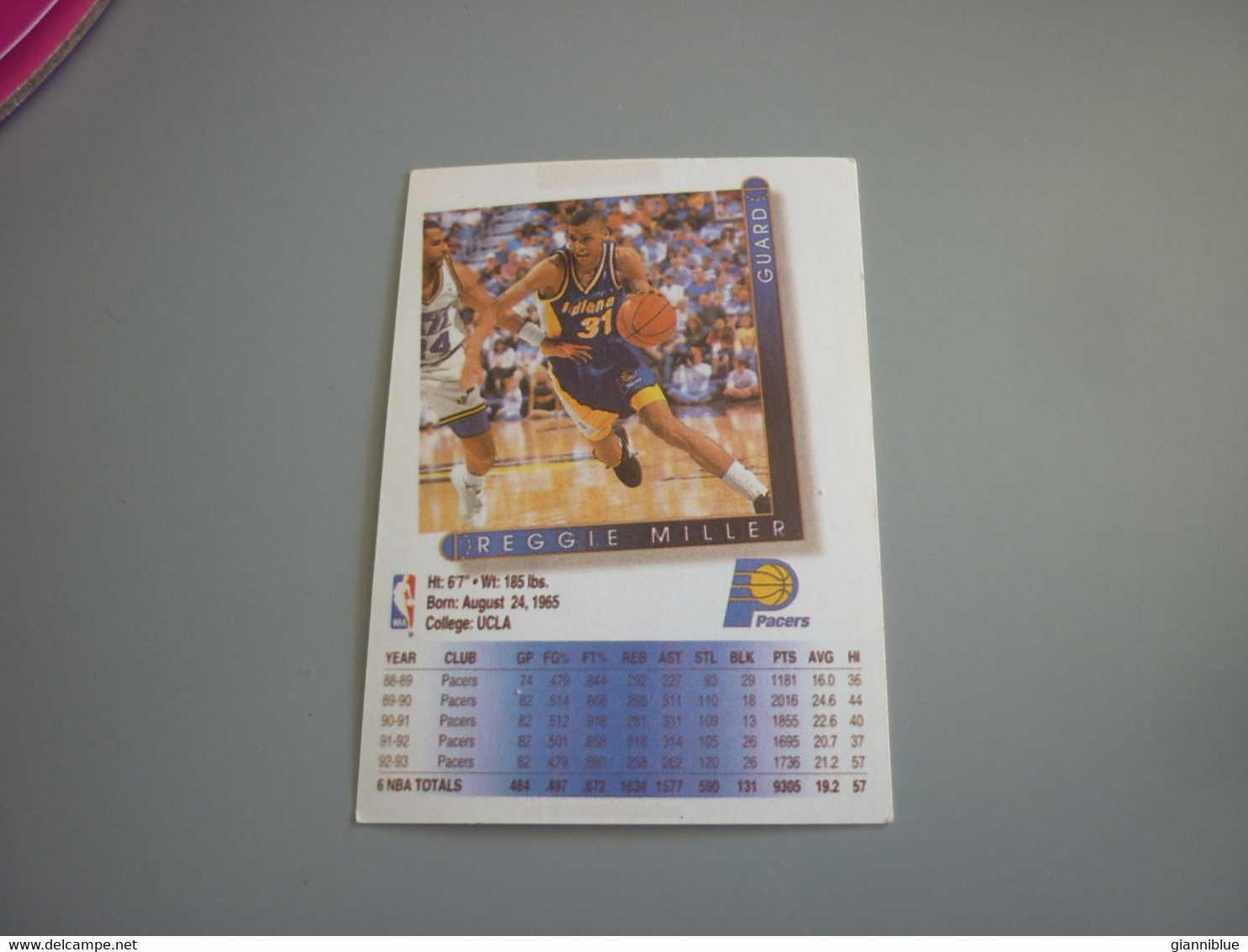 Reggie Miller Indiana Pacers NBA Basketball '90s Rare Greek Edition Card - 1990-1999