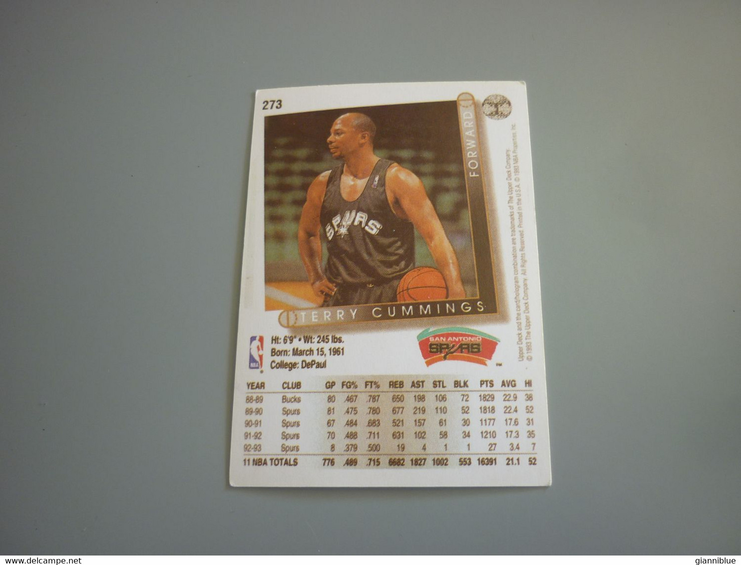 Terry Cummings San Antonio Spurs NBA Basketball '90s Rare Greek Edition Card - 1990-1999