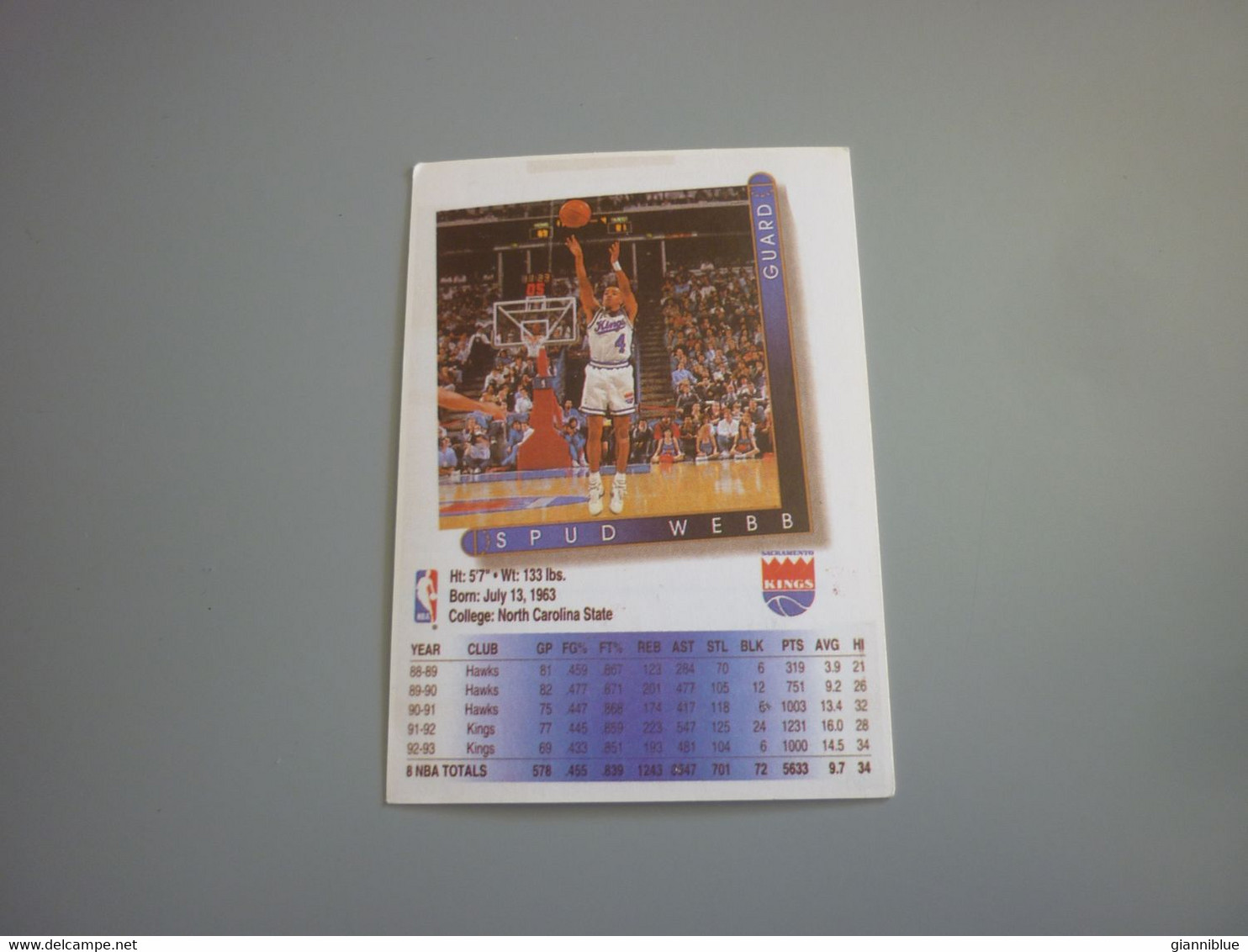 Spud Webb Sacramento Kings NBA Basketball '90s Rare Greek Edition Card - 1990-1999