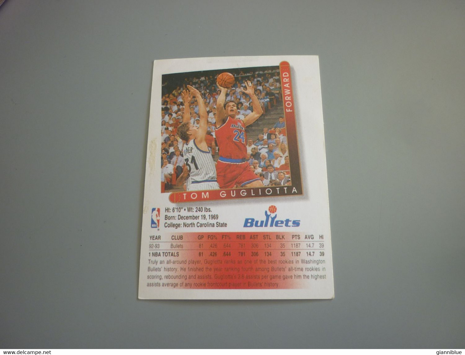 Tom Gugliotta Washington Bullets NBA Basketball '90s Rare Greek Edition Card - 1990-1999