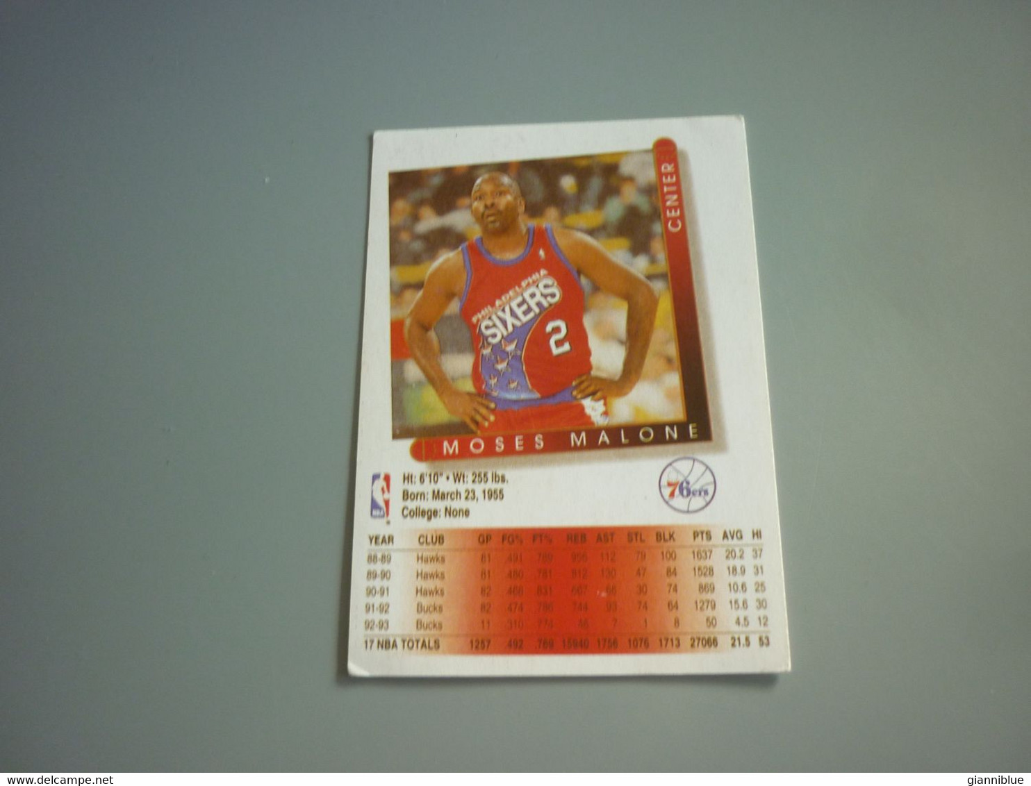 Moses Malone Philadelphia 76ers NBA Basketball '90s Rare Greek Edition Card - 1990-1999