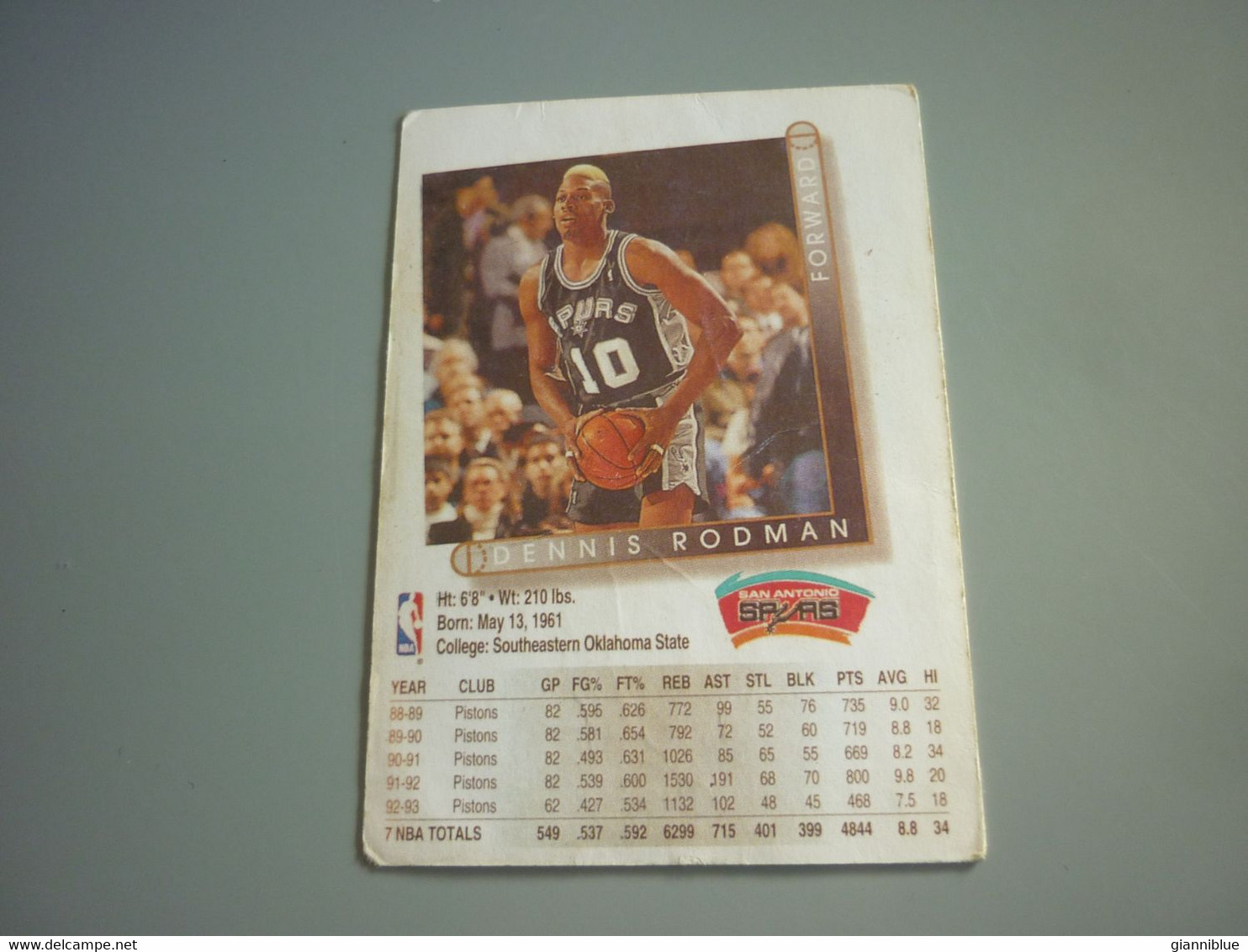 Dennis Rodman San Antonio Spurs NBA Basketball '90s Rare Greek Edition Card - 1990-1999