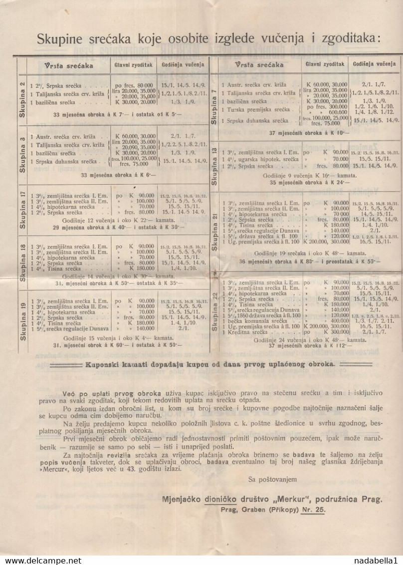 1905. CZECHIA,PRAGUE BRANCH,MERKUR EXCHANGE - SHAREHOLDING SOCIETY,LOTTERY MARKET BULLETIN,SERBO CROATIAN ISSUE - Other & Unclassified