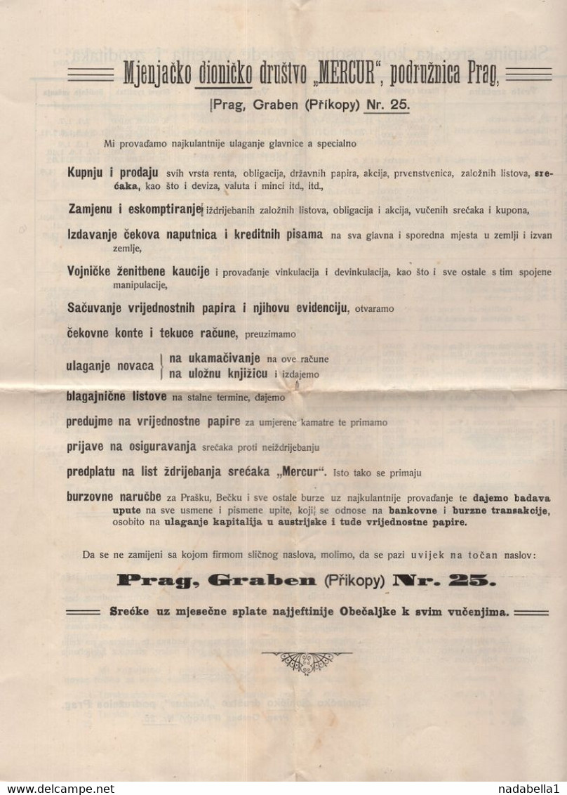 1905. CZECHIA,PRAGUE BRANCH,MERKUR EXCHANGE - SHAREHOLDING SOCIETY,LOTTERY MARKET BULLETIN,SERBO CROATIAN ISSUE - Other & Unclassified