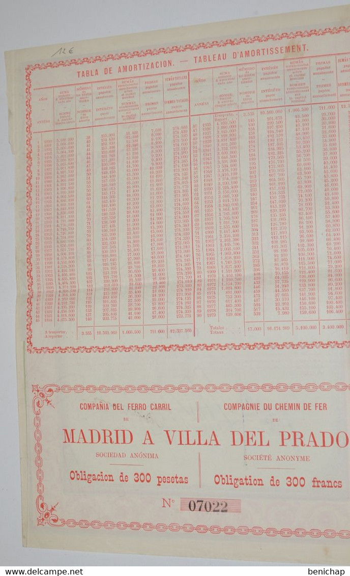 Compagnie Du Chemin De Fer Madrid A Villa Del Prado - Obligation De 300 Pesetas - Madrid Juin 1889. - Spoorwegen En Trams