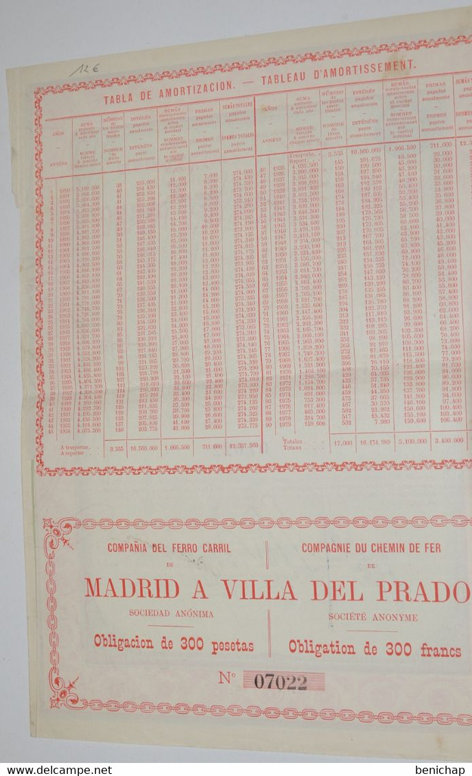 Compagnie Du Chemin De Fer Madrid A Villa Del Prado - Obligation De 300 Pesetas - Madrid Juin 1889. - Chemin De Fer & Tramway