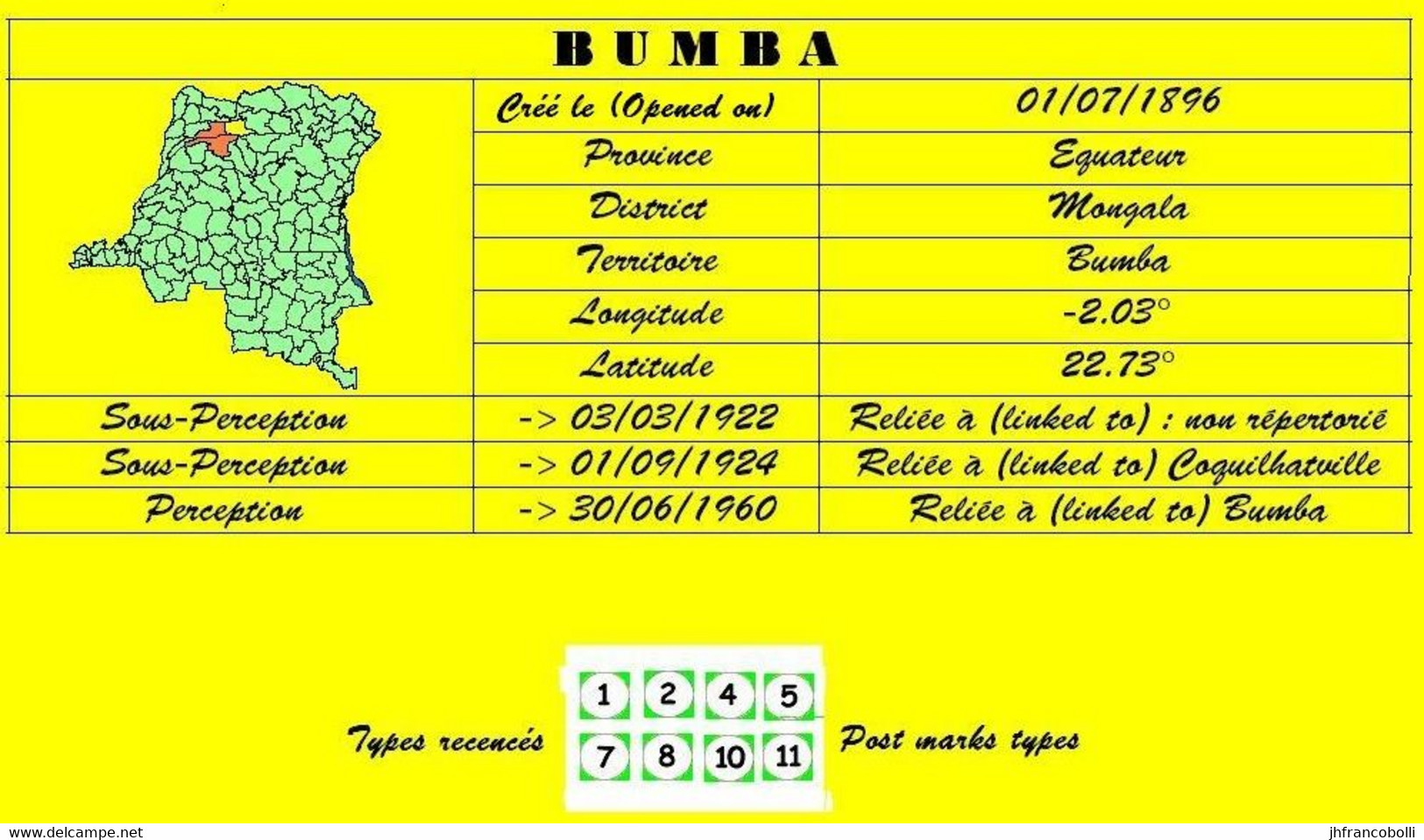 1923 (°) BUMBA  BELGIAN CONGO  CANCEL STUDY [1] VLOORS COB 115+117+128+110+109 FIVE ROUND CANCELS - Errors & Oddities