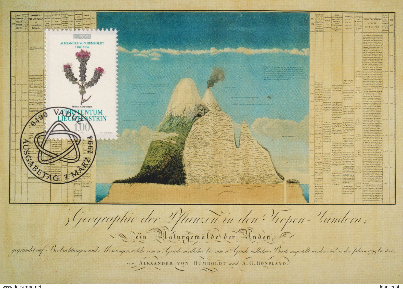 1994 Liechtenstein MC 122 Mi:LI 1080°, Yt:LI 1021°, Zum:LI 1022°,EUROPA, A.v. Humboldt,Entdeckungen, Rhexia Cardinalis - Lettres & Documents