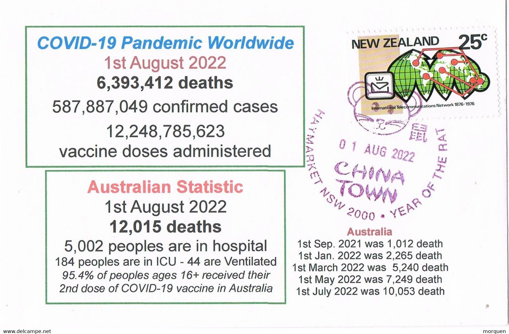 48691. Carta HAYMARKET (NSW) Australia. New Zealand Stamp 2022. CHINA TOWN. COVID Pandemic Worldwide - Covers & Documents