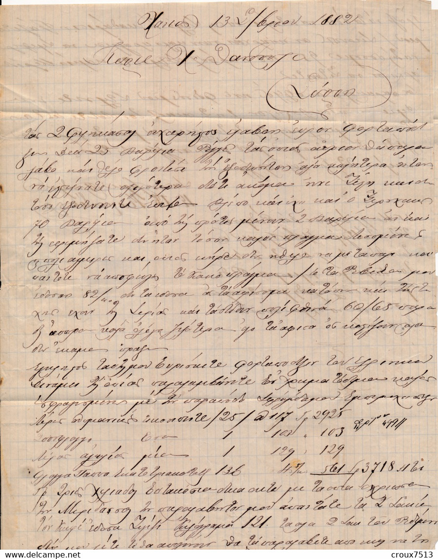 1882 LAC De La Canée Au Pirée Signée Scheller TB. - Levante-Marken