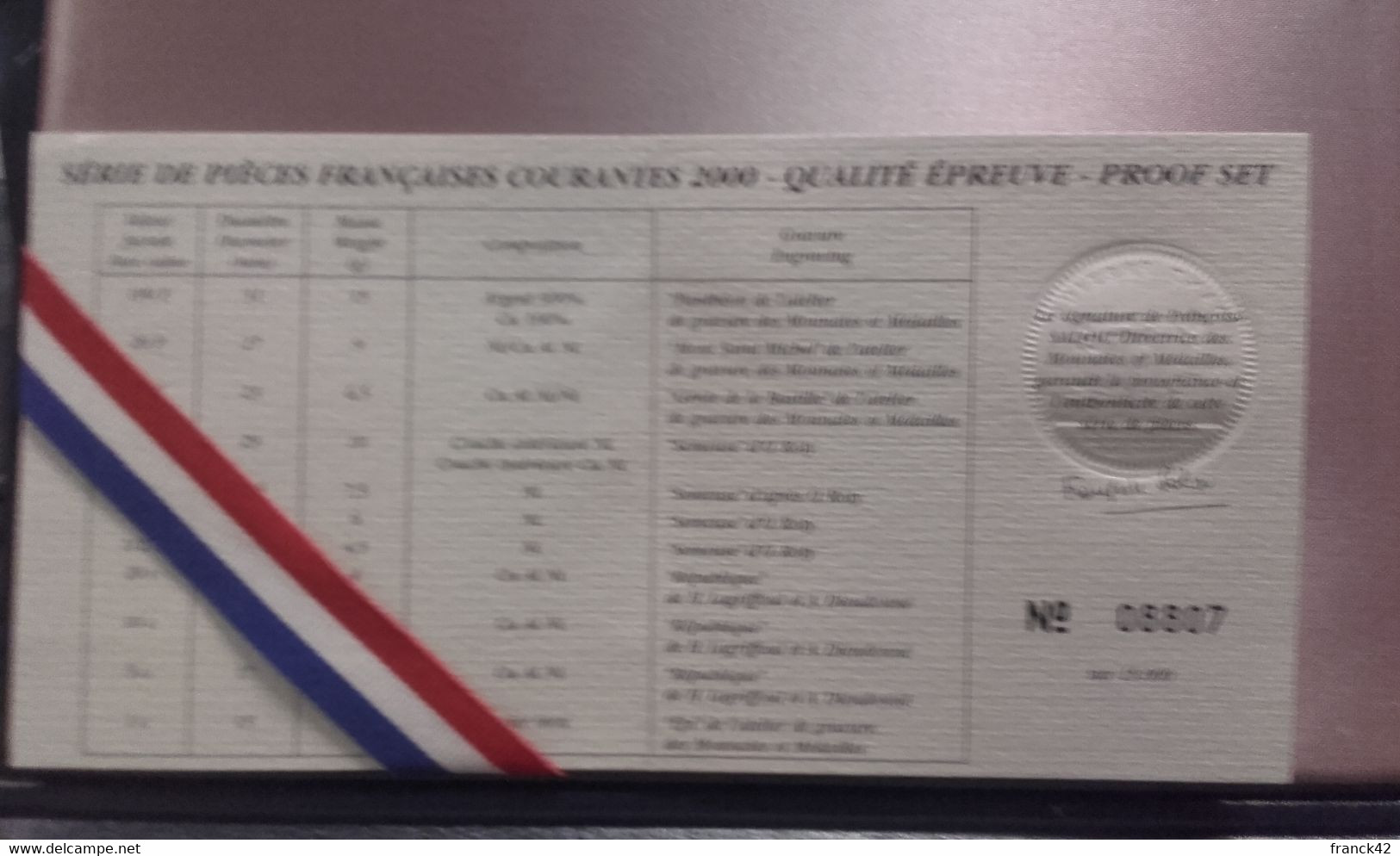 France. Coffret BE 2000 - BU, Proofs & Presentation Cases