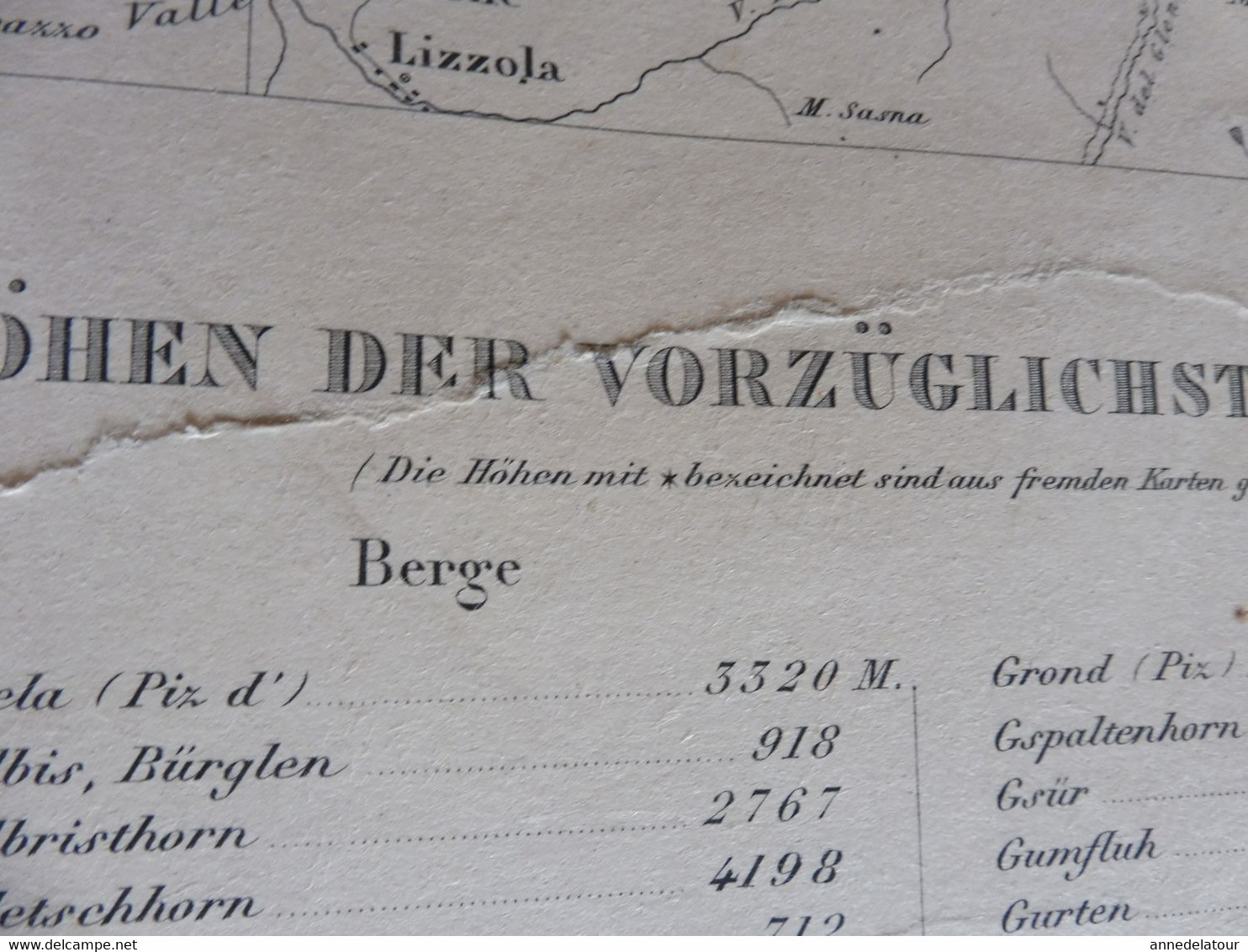 1862 Grande carte ancienne SCHWEIZ  N° 25 - HÖHEN DER VORZÜGLICHSTEN PUNKTE -EIDGENÖSSISHES MILITAIR ARCHIV  par Dufour