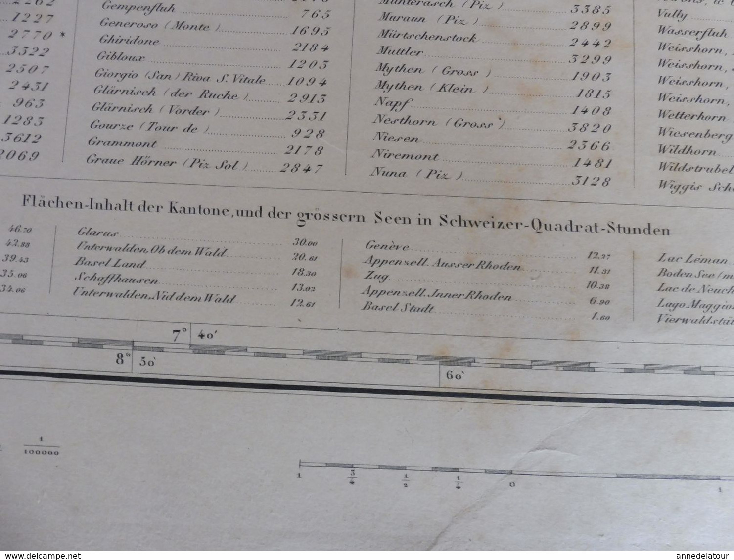 1862 Grande carte ancienne SCHWEIZ  N° 25 - HÖHEN DER VORZÜGLICHSTEN PUNKTE -EIDGENÖSSISHES MILITAIR ARCHIV  par Dufour