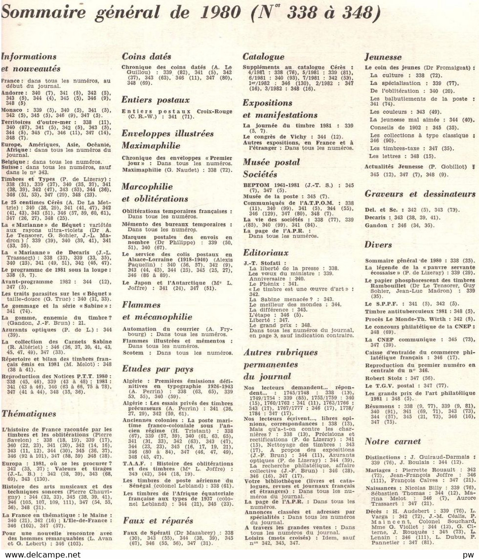 REVUE LE MONDE DES PHILATELISTES Année 1981 Complète (n° 338 à 348). - Francesi (dal 1941))