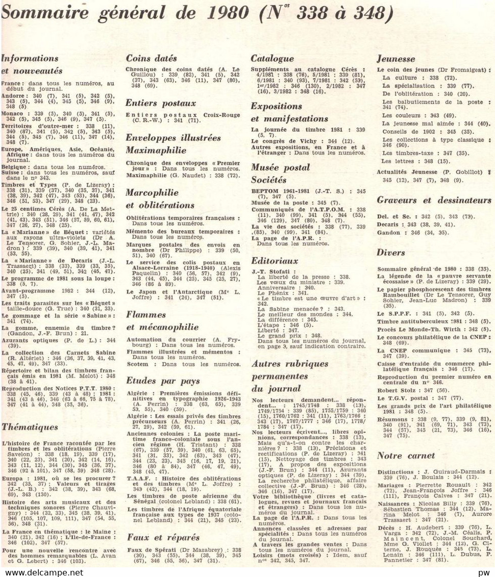 REVUE LE MONDE DES PHILATELISTES Année 1981 Complète (n° 338 à 348). - Französisch (ab 1941)