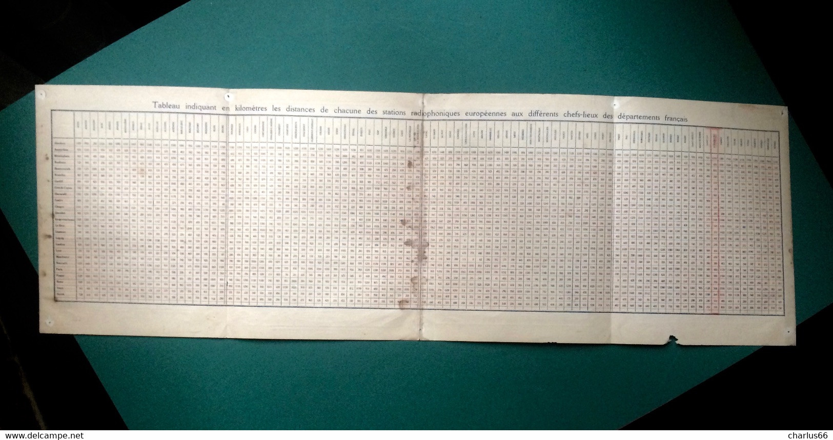 Dépliant CARTE RADIOPHONIQUE Radio EUROPE INTERCONTINENTALES  Communications Radioélectriques Transmissions Années 20 - Andere Plannen