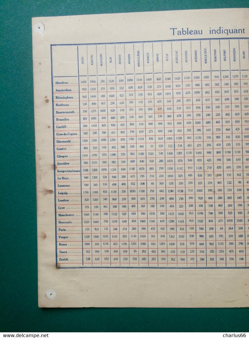 Dépliant CARTE RADIOPHONIQUE Radio EUROPE INTERCONTINENTALES  Communications Radioélectriques Transmissions Années 20 - Andere Plannen