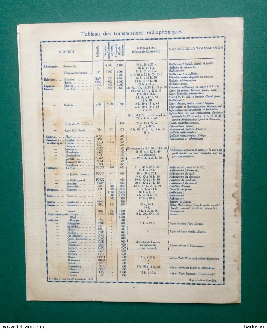 Dépliant CARTE RADIOPHONIQUE Radio EUROPE INTERCONTINENTALES  Communications Radioélectriques Transmissions Années 20 - Andere Pläne