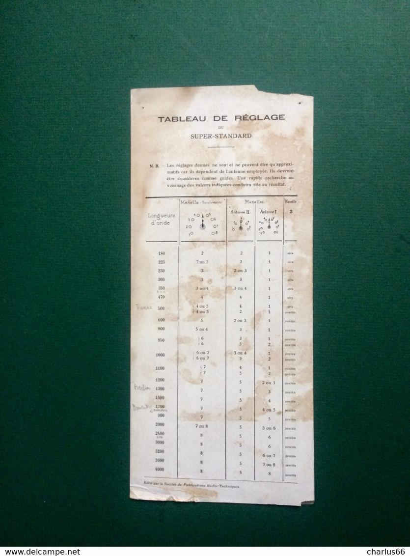 RADIO SUPER STANDARD 4 Lampes Tableau De Réglage - Autres Plans