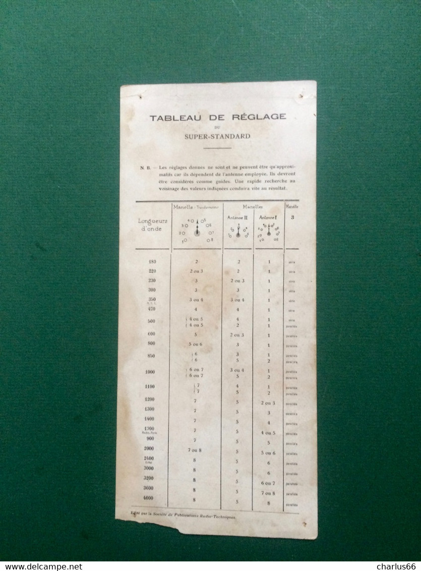 RADIO SUPER STANDARD 4 Lampes Tableau De Réglage - Other Plans