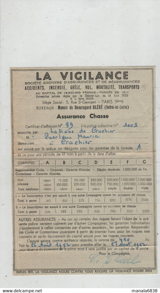 La Vigilance Querleux  La Diane De Crachier 1952 Clavel - Bank & Insurance