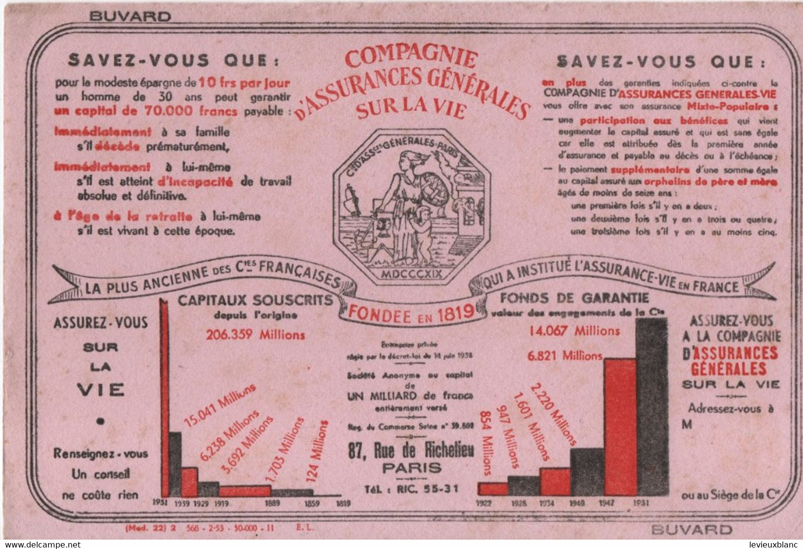 Buvard Ancien/Compagnie D'Assurances Générales Sur La Vie/ Paris / Fondée En 1818/ Assurez-vous/ 1953  BUV559 - Bank & Insurance