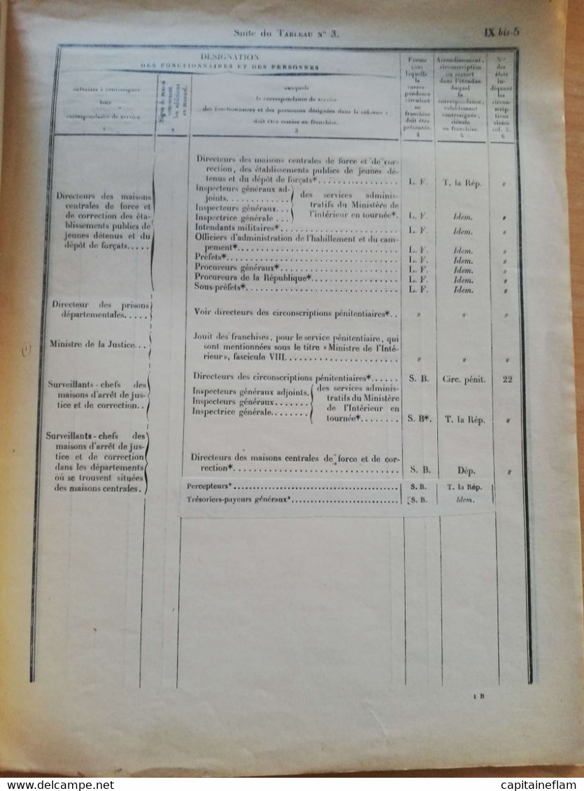 L65 - 1925 Franchises Postales - IX Bis Fascicule Ministère De La Justice Services Pénitentiaires N°500-32 Postes Ptt - Postverwaltungen