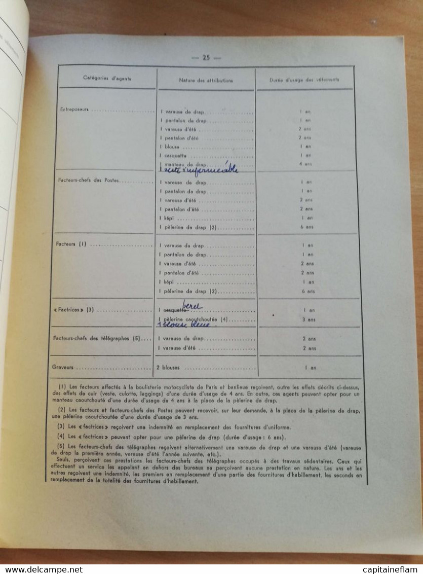 L135 - 1952 Instruction Générale Sur Le Service Des PTT Fascicule PC Personnel Habillement 500-34 Postes - Amministrazioni Postali