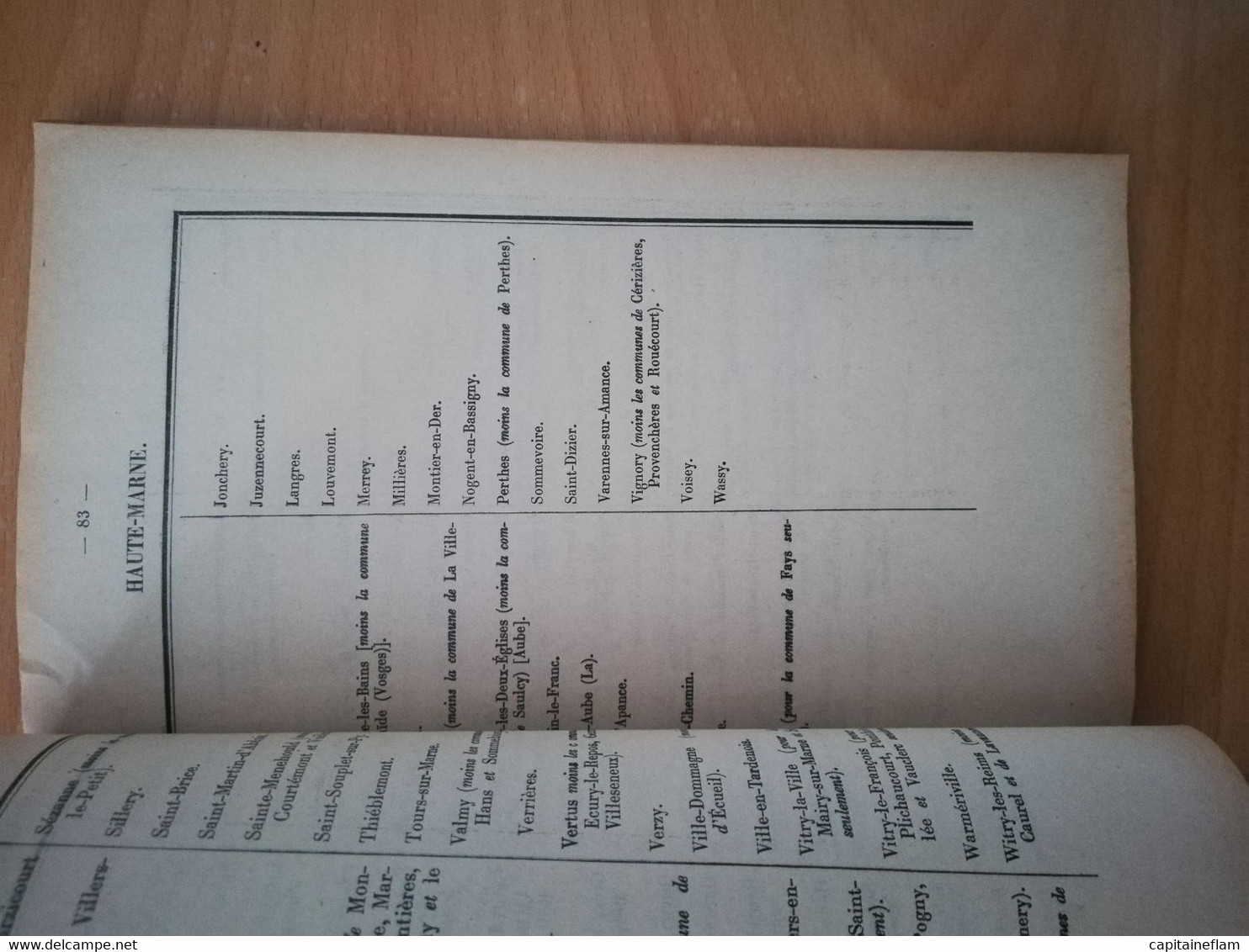 L76 -1929 Liste Des Localités Dans Lesquelles Des Officiers Ministériels Ses Chargent Des Protêts France Et Algérie PTT - Administraciones Postales