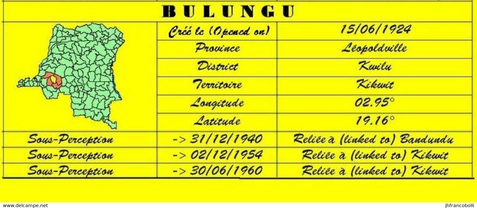 BULUNGU BELGIAN CONGO / CONGO BELGE CANCEL STUDY [1] WITH COB 263 NICE CENTRAL CANCEL R-A-R-E - Abarten Und Kuriositäten