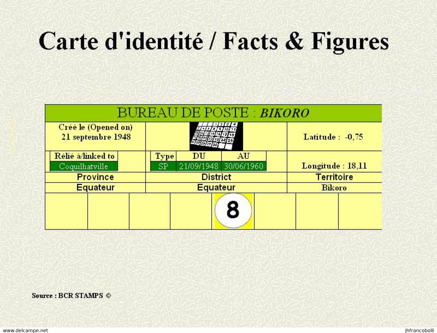 BIKORO BELGIAN CONGO / CONGO BELGE CANCEL STUDY [1] WITH COB 291-A  R-A-R-E ! - Abarten Und Kuriositäten