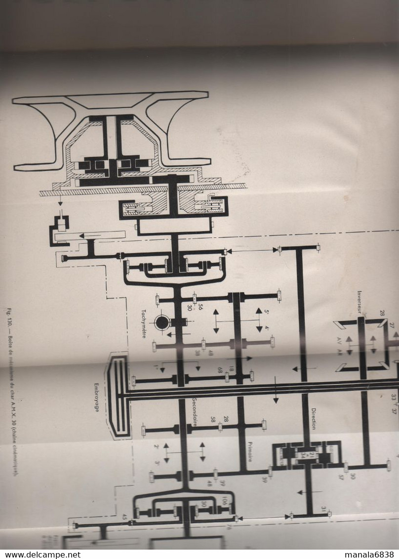 ESAM Cours Automobiles Et Engins Blindés Etude Générale  1968 - Other & Unclassified