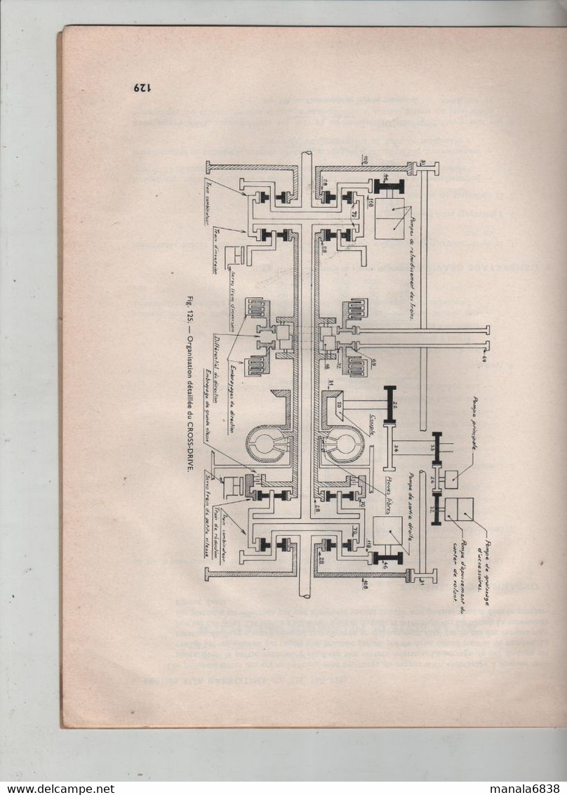 ESAM Cours Automobiles Et Engins Blindés Etude Générale  1968 - Other & Unclassified