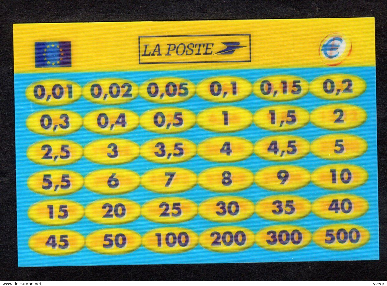 Convertisseur Franc En Euro De La Poste Plastifié , Quand On Bouge Le Convertisseur On Découvre L'autre Unité Monétaire - Poste & Facteurs