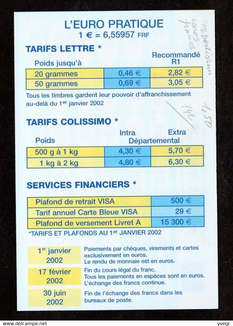 Convertisseur Franc En Euro De La Poste Plastifié , Quand On Bouge Le Convertisseur On Découvre L'autre Unité Monétaire - Poste & Facteurs