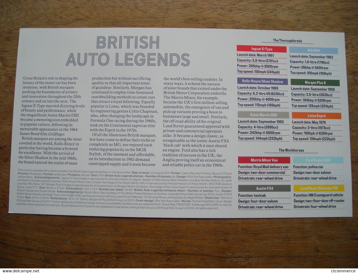 2013 FDC British Auto Legends Morgan Plus 8, Cachet Malvern Worcester - 2011-2020 Ediciones Decimales