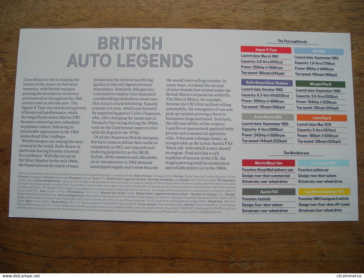 2013 FDC British Auto Legends MG MGB Angleterre - 2011-2020 Dezimalausgaben