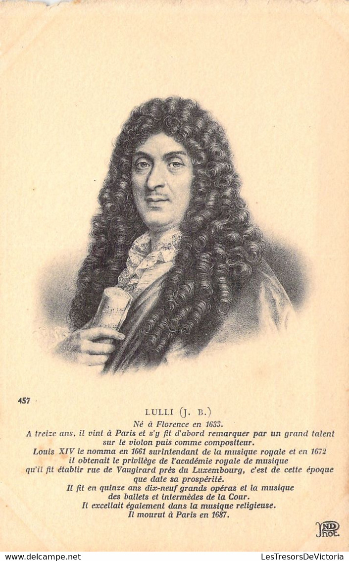 MUSIQUE - Compositeur - Jean Baptiste LULLI  - Carte Postale Ancienne - Singers & Musicians