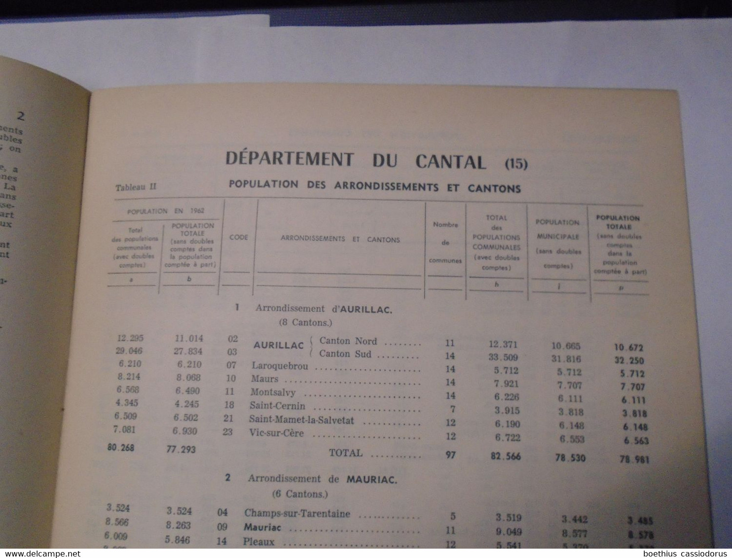 CANTAL : RECENSEMENT DE 1968 POPULATION DU DEPARTEMENT DU CANTAL MINISTERE DE L'INTERIEUR - Auvergne