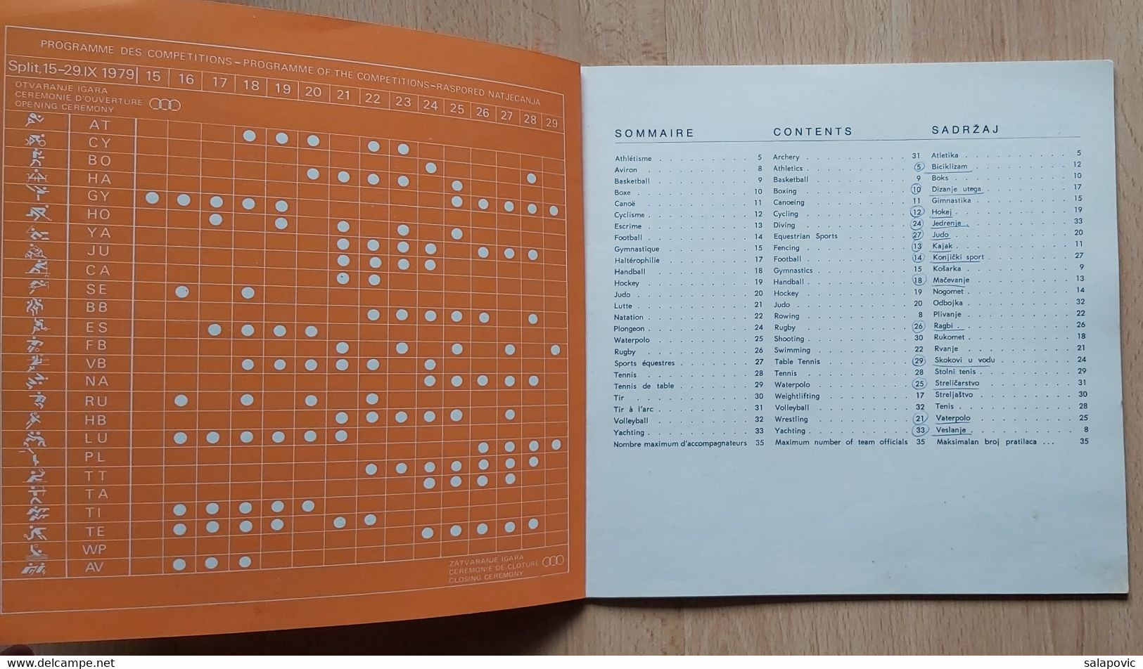 VIII MEDITERRANEAN GAMES SPLIT 1979 Programme Of Sports And Schedule Of Competitions, Croatia - Livres