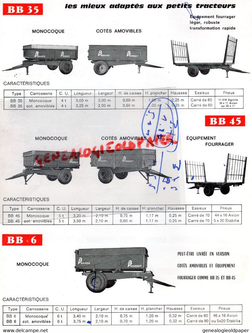 08-RETHEL- RARE PUBLICITE BENNES BRIMONT- AGRICULTURE CONSTRUCTIONS METALLIQUES -SEMI REMORQUE A BENNE EPANDEUR - Agriculture