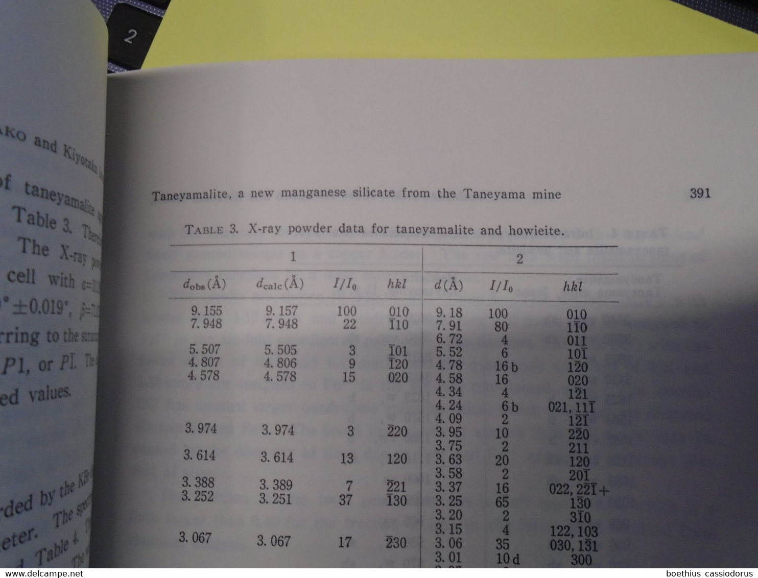 DACHIARDITE GROUP ZEOLITES, TANEYAMALITE ETC.  MINERALOGICAL JOURNAL1981 MINERALOGICAL SOCIETY OF JAPAN OSAKA