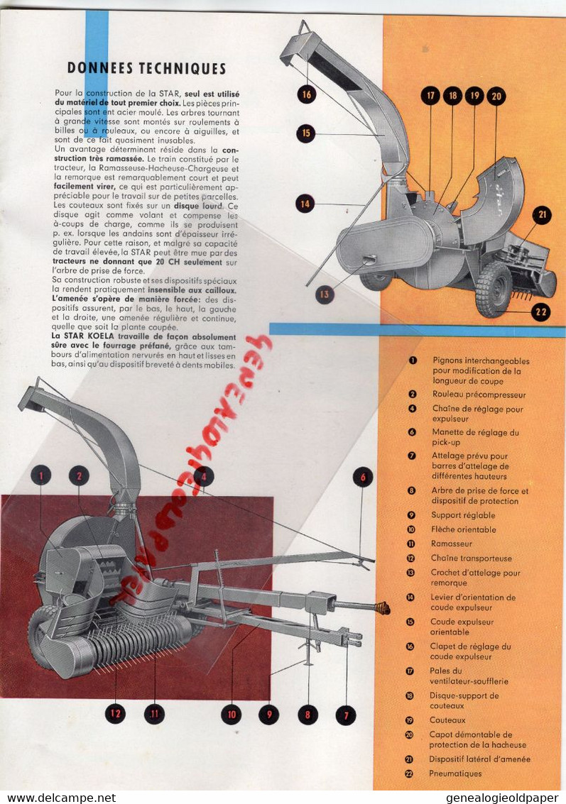 67- LINGOLSHEIM STRASBOURG-60- STE SAINTE GENEVIEVE-CATALOGUE KOELA -KOELASTAR-AGRICULTURE TRACTEUR MOISSON MAIS