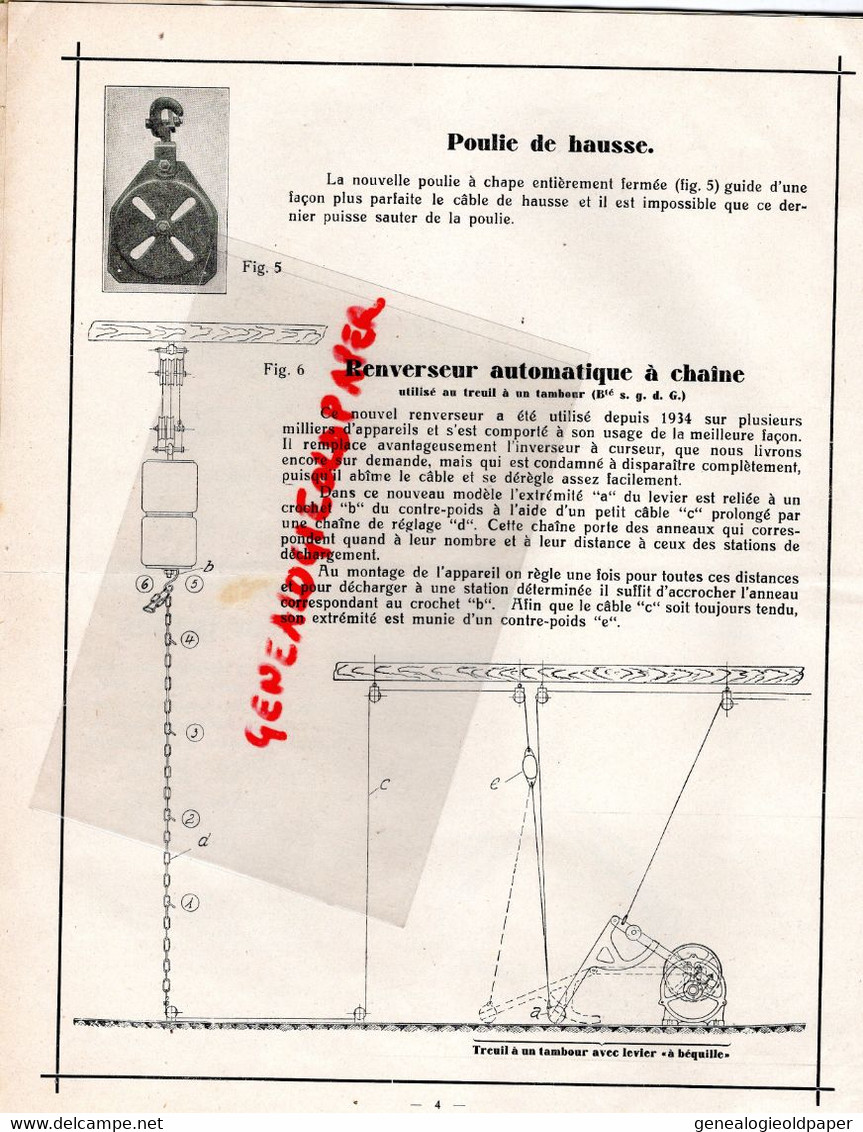 68-COLMAR-03-MOULINS-RARE PUBLICITE BRENCKMANN ITTEL-DECHARGEURS AGRICULTURE- ETS. CHAMBON 10 PLACE REPUBLIQUE 1936 - Landwirtschaft