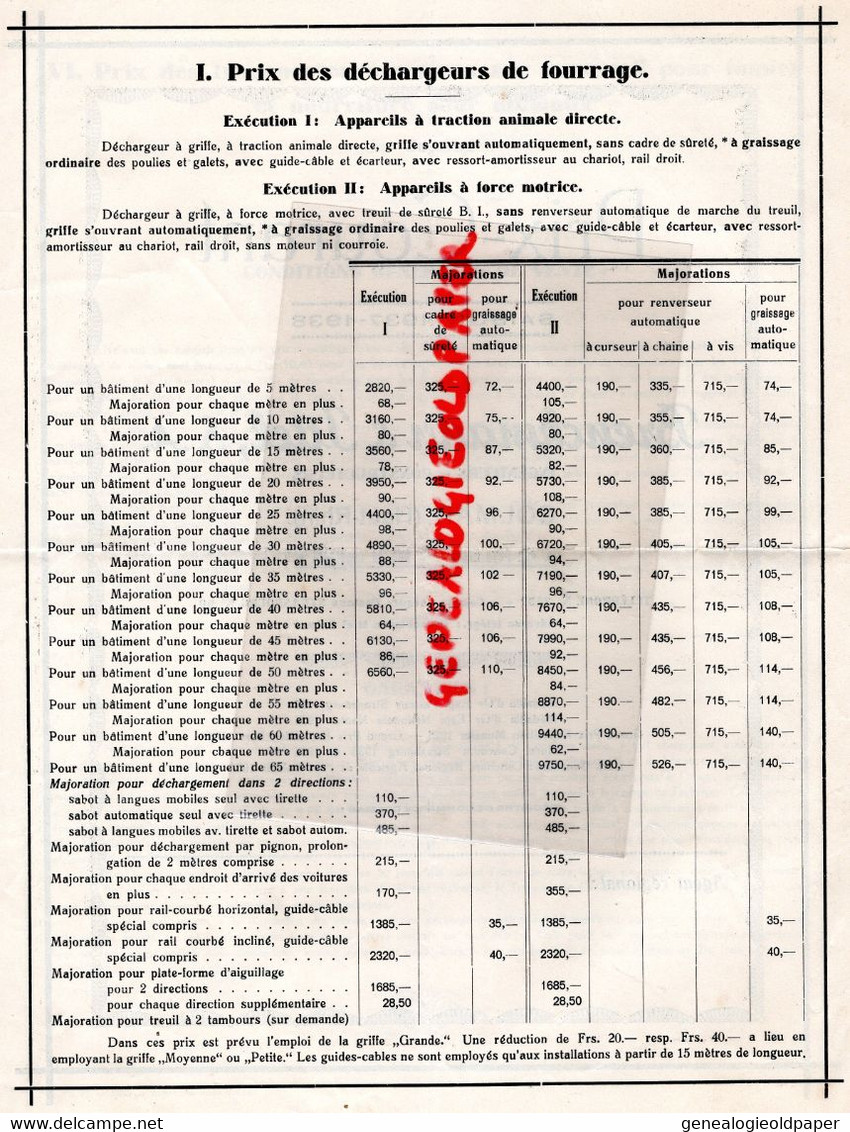 68-COLMAR- RARE PRIX 1937-1938- BRENCKMANN ITTEL-DECHARGEURS AGRICULTURE-15 RUE PEYERIMHOFF- 30 RUE DU LOGELBACH - Landwirtschaft