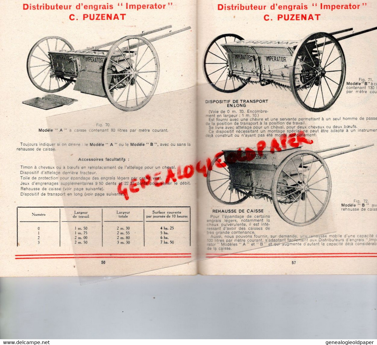 71- BOURBON LANCY- USINES SAINT DENIS-TOULOUSE-RARE CATALOGUE C. PUZENAT MACHINES AGRICOLES-AGRICULTURE-