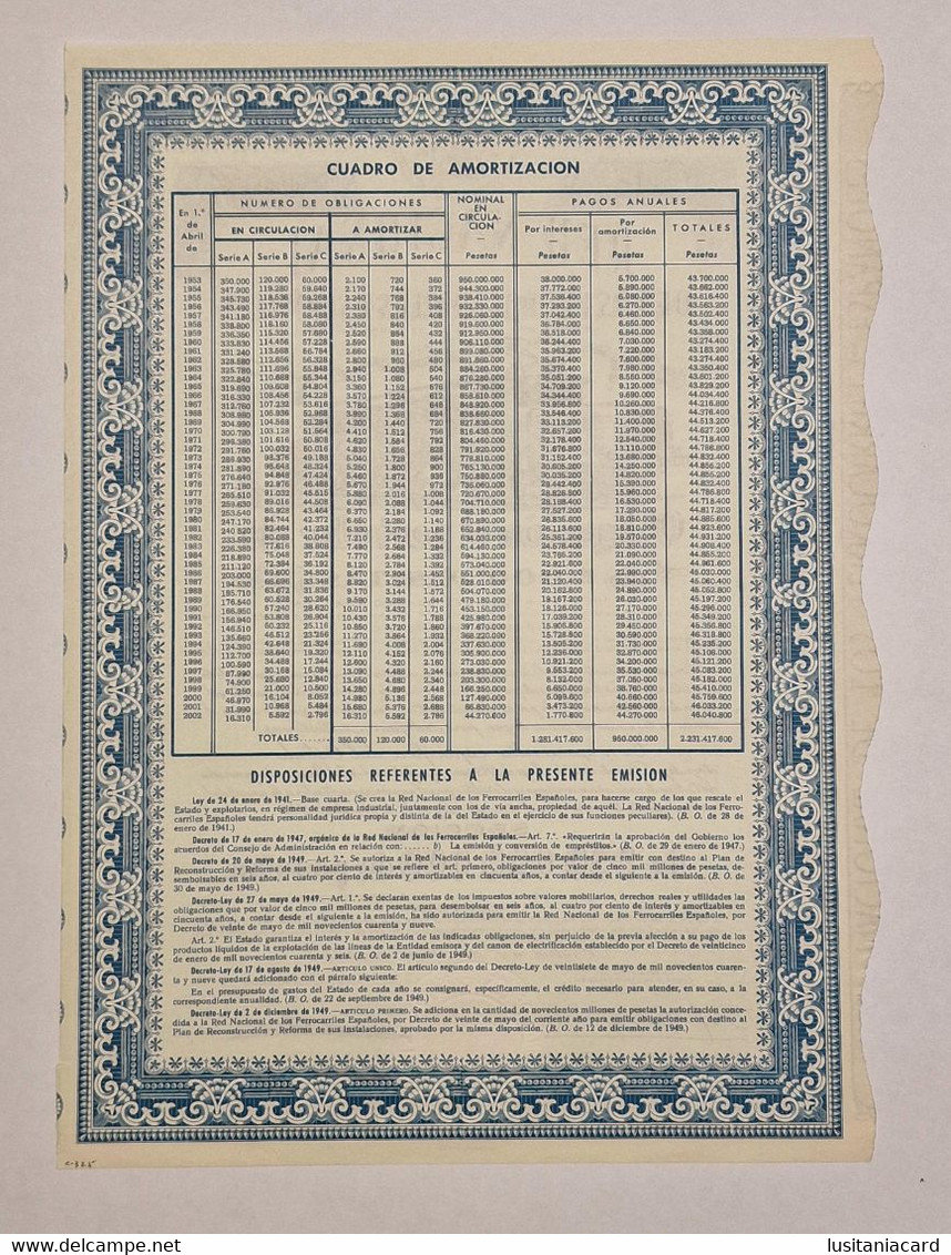 SPAIN -Red Nacional De Los Ferrocarriles Españoles-Obligación Al Portador De 1000 Pesetas Nº 095664 - 1ºde Abril De 1952 - Transporte