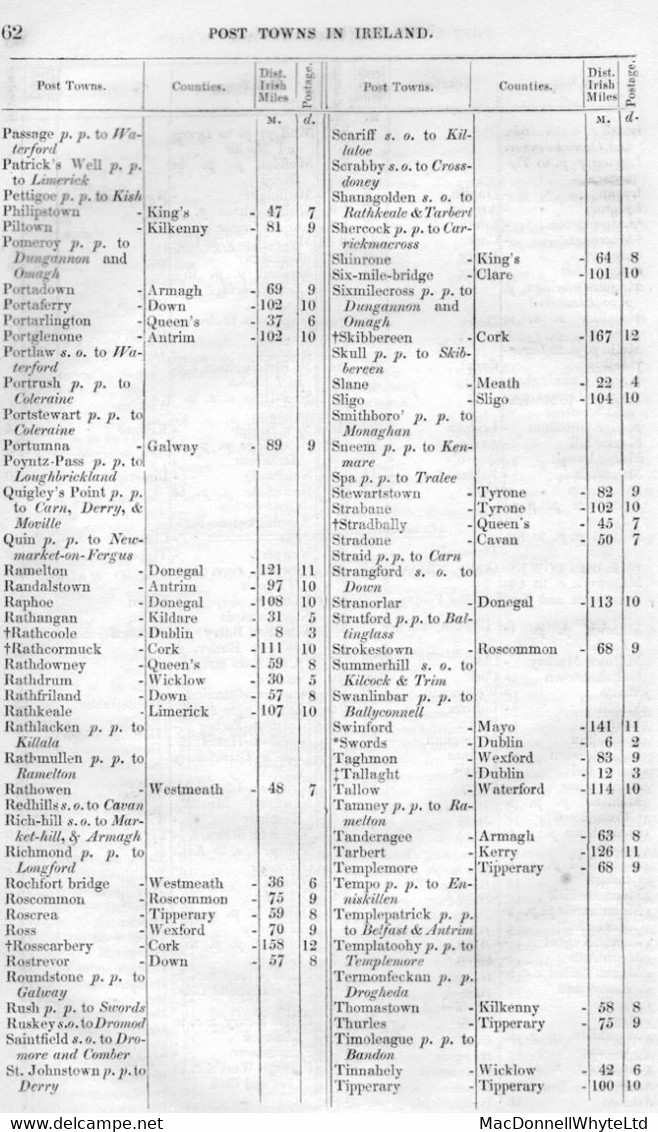 Ireland Hospital Tipperary 1838 Letter Ballywire 7 Decr To The Blue-coat Hospital Dublin With Boxed PAID AT/TIPPERARY - Prefilatelia